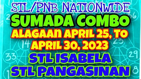 STL Isabela Results April 2023 .